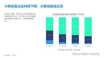 199IT 深耕互聯網數據資訊，賦能行業洞察與決策