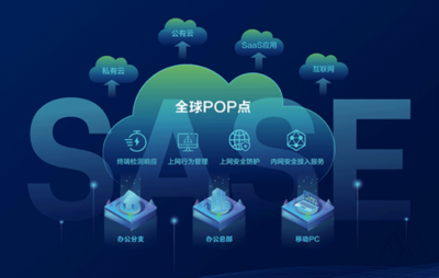 數據安全警鐘 揭秘63%遭泄密企業的三大共性