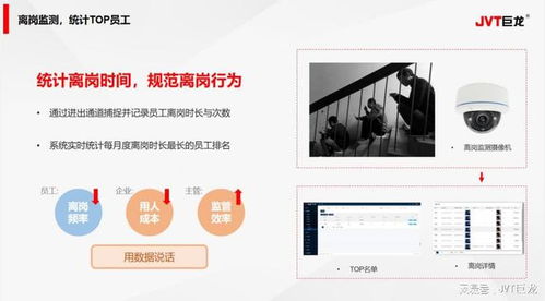 智慧工廠管理系統 一體化安全與效率的革命